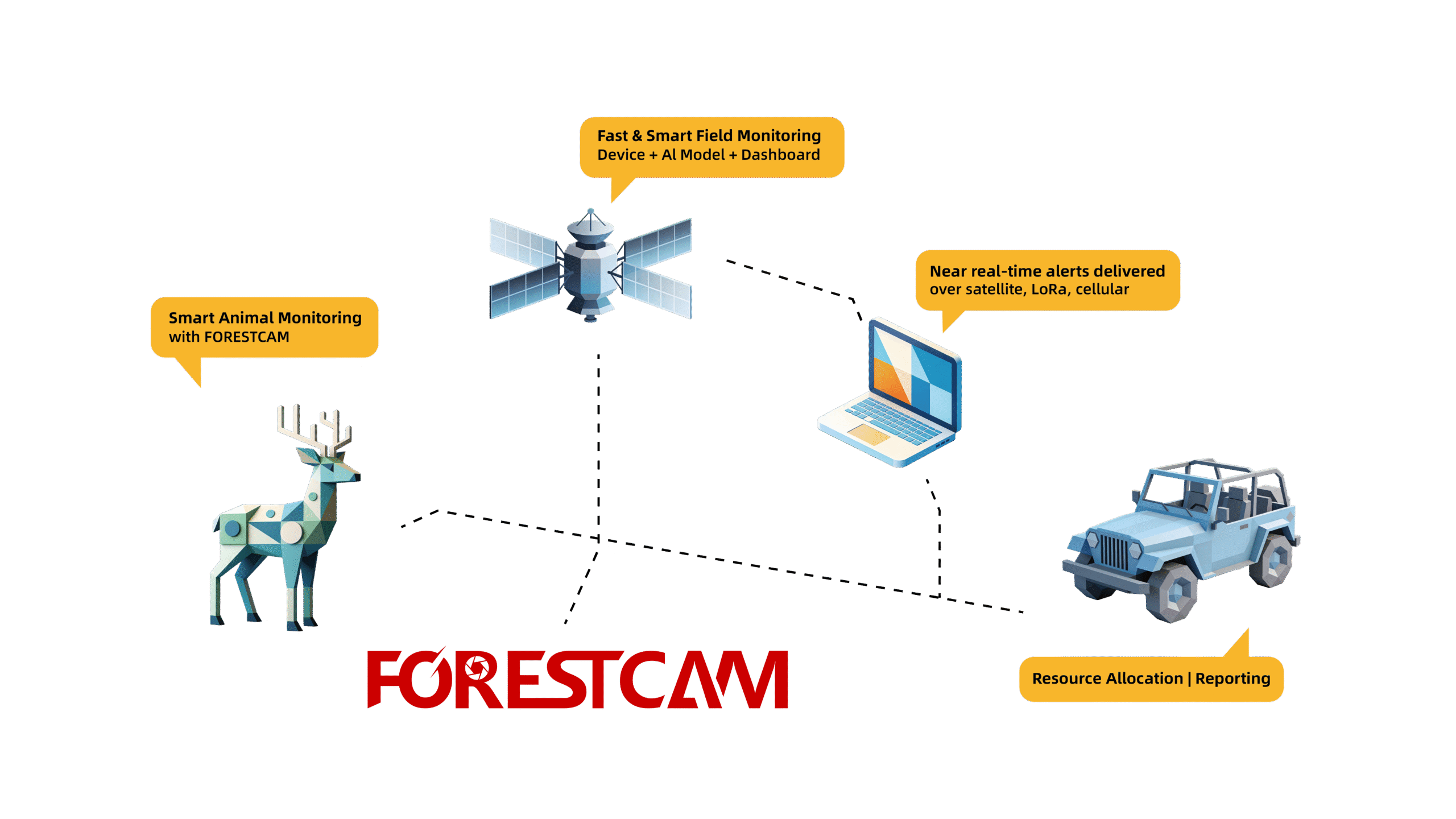 未标题 1 已恢复 画板 1